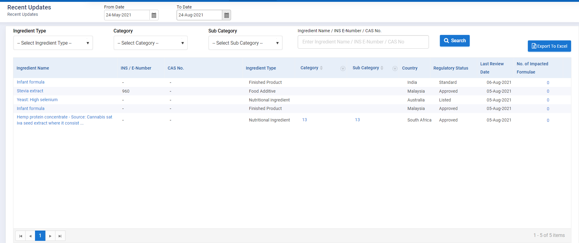 Graphical user interface, text, application, email Description automatically generated